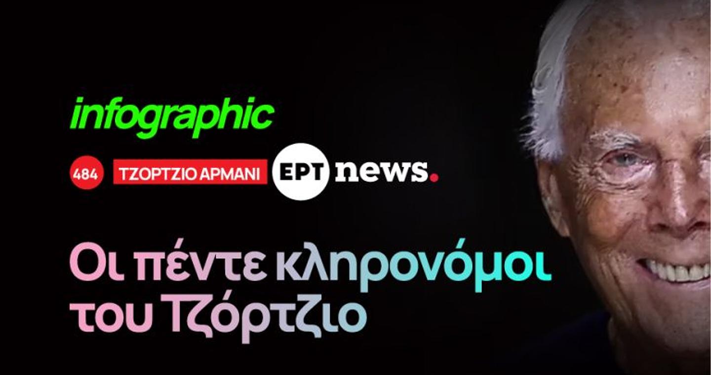 Ποιοι είναι οι πέντε κληρονόμοι του Τζόρτζιο Αρμάνι