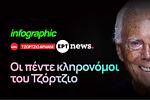 Forbes: Στον σύντροφο και ανίψια η διαθήκη του Μπερλουσκόνι