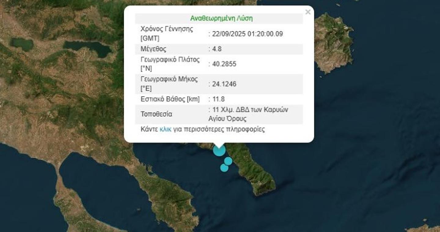 Λέκκας στο ΕΡΤΝews για το σεισμό στο Άγιο Όρος: Δεν μας ανησυχεί αλλά είμαστε προβληματισμένοι – Eίναι ένα περίεργο φαινόμενο
