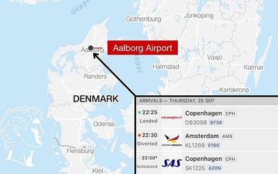 Δανία σε συναγερμό: Κλείνει αεροδρόμια λόγω drones – Υβριδική επίθεση;