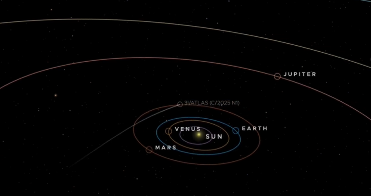 3I/ATLAS: Τι είναι τελικά το περίεργο αντικείμενο που πλησιάζει τη Γη και προκάλεσε σύγχυση στους επιστήμονες