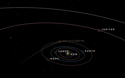 Εξωγήινος επισκέπτης: Διαστρικός κομήτης ATLAS προβληματίζει με την λάμψη του!