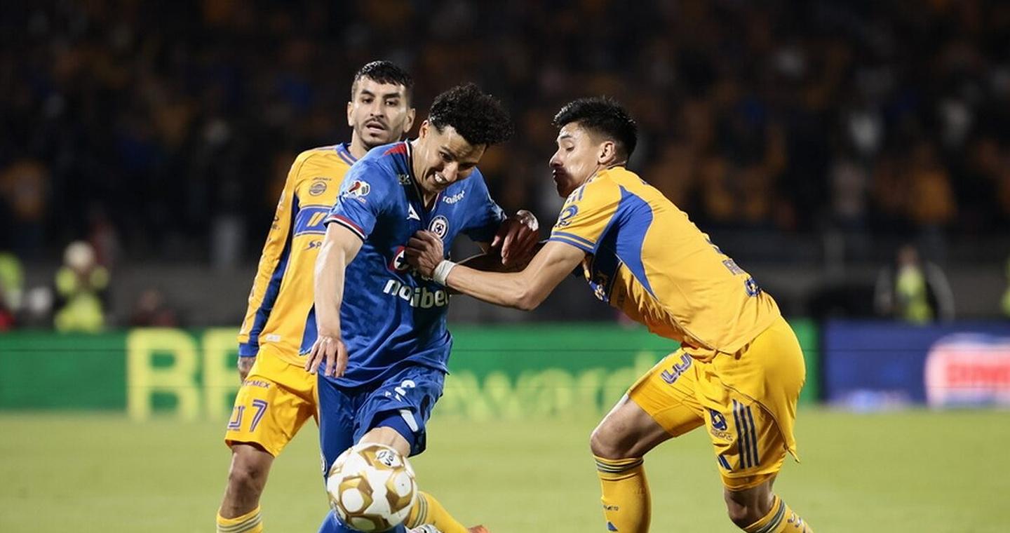 «O ΠΑΟΚ έχει επαφές με την Κρουζ Αζούλ για τον Χόρχε Σάντσες» γράφουν στο Μεξικό