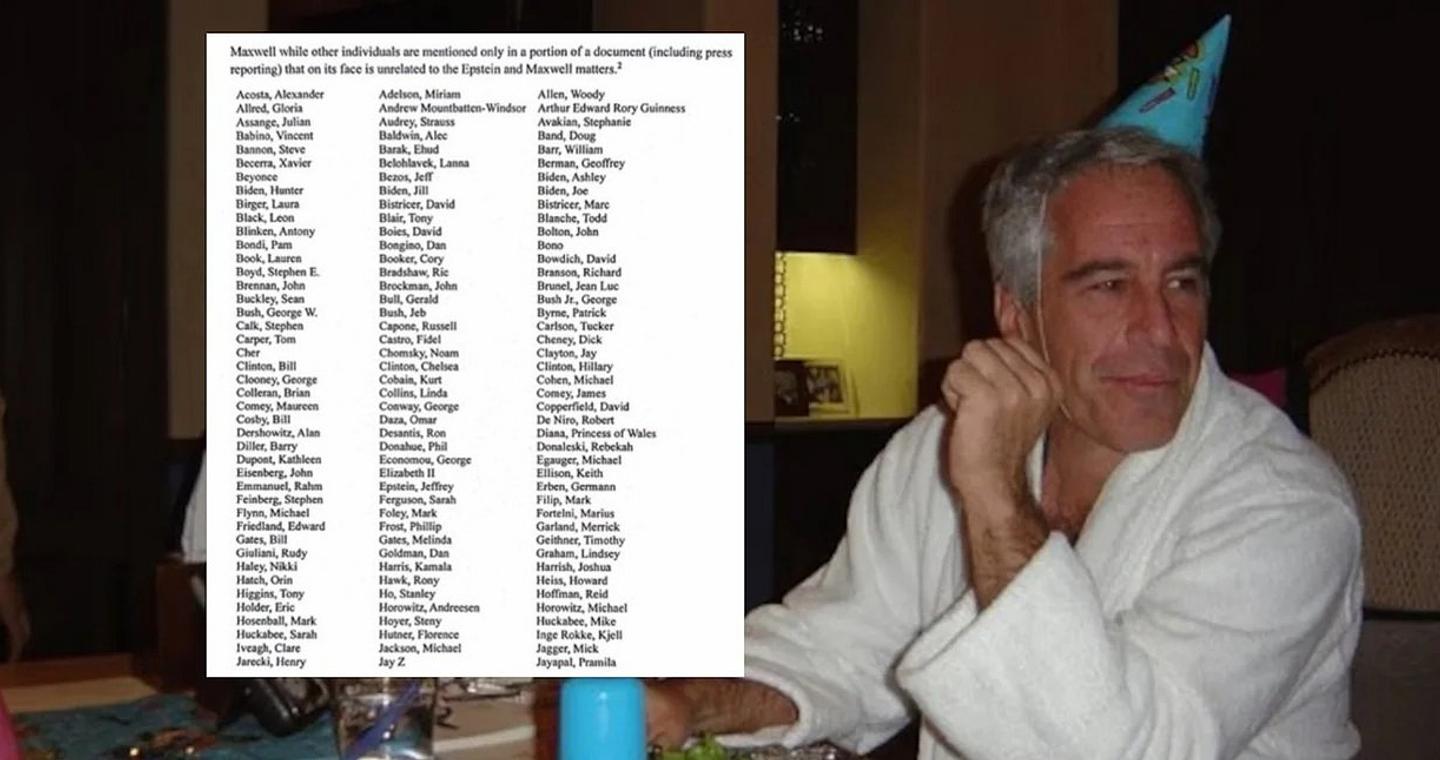 Στη δημοσιότητα όλα τα ονόματα που αναφέρονται στα έγγραφα Έπσταϊν -Beyonce, Mισέλ Ομπάμα και Ντε Νίρο