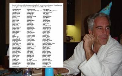 Αποκαλύπτονται όλα: Η επίσημη λίστα με τα 305 πρόσωπα της υπόθεσης Έπσταϊν