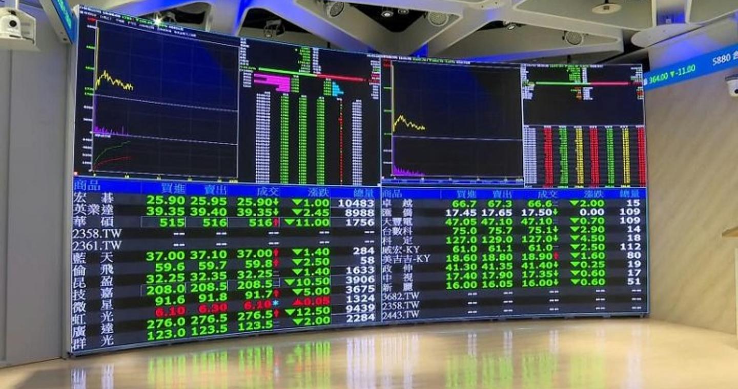 Αγορές: «Βουτιά» σε Ασία, Μέση Ανατολή και Ευρώπη