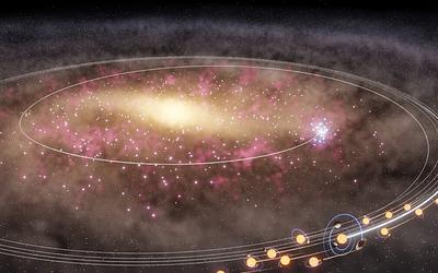 Αποκαλύπτεται το ταξίδι του Ήλιου: Η άγνωστη μετανάστευση από την γαλαξιακή καρδιά