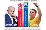 Δεύτερος γύρος στη Βραζιλία μετά την αναπάντεχη νίκη Μπολσονάρο