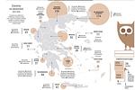 Δραματική μείωση μαθητών: Κλείνουν σχολεία σε όλη την Ελλάδα